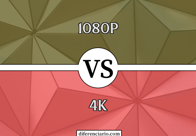 Diferença entre 1080p e 4k