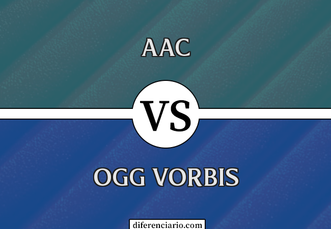 Diferença entre AAC e Ogg Vorbis