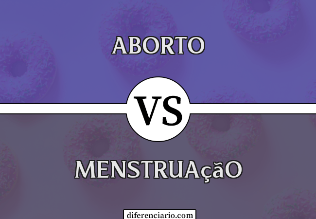 Diferença entre aborto e menstruação