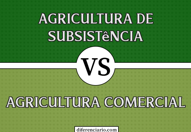 Diferença entre agricultura de subsistência e agricultura comercial