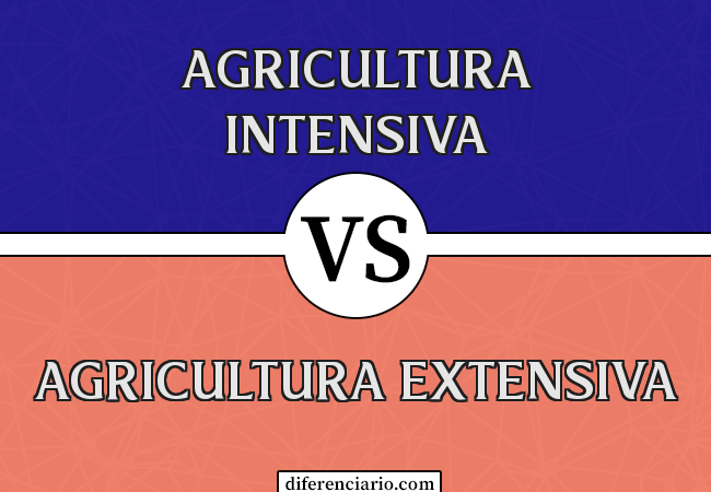 Diferença entre agricultura intensiva e agricultura extensiva