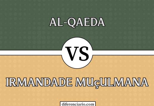 Diferença entre a Al-Qaeda e a Irmandade Muçulmana