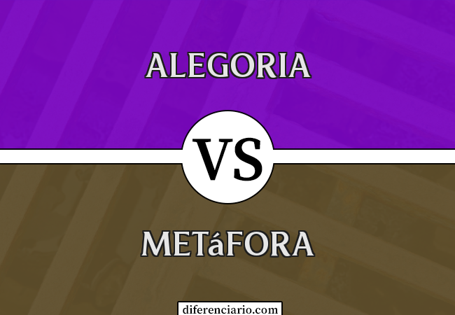 Diferença entre alegoria e metáfora