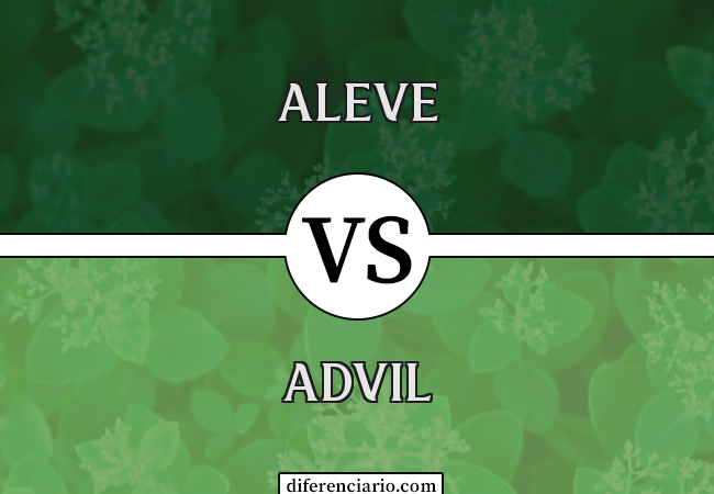 Diferença entre Aleve e Advil