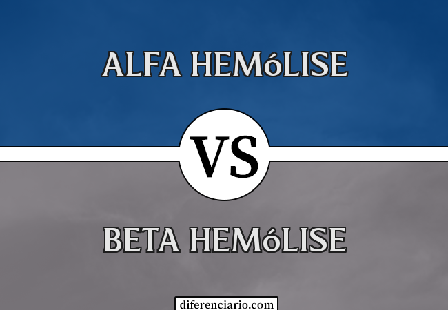 Diferença entre alfa hemólise e beta hemólise