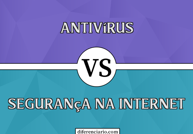 Diferença entre antivírus e segurança na Internet