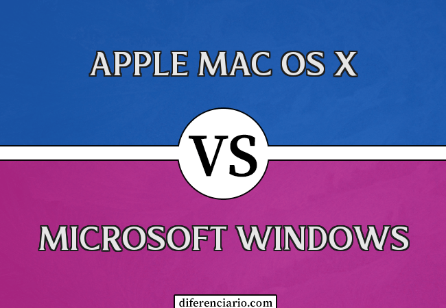 Diferença entre Apple Mac OS X e Microsoft Windows