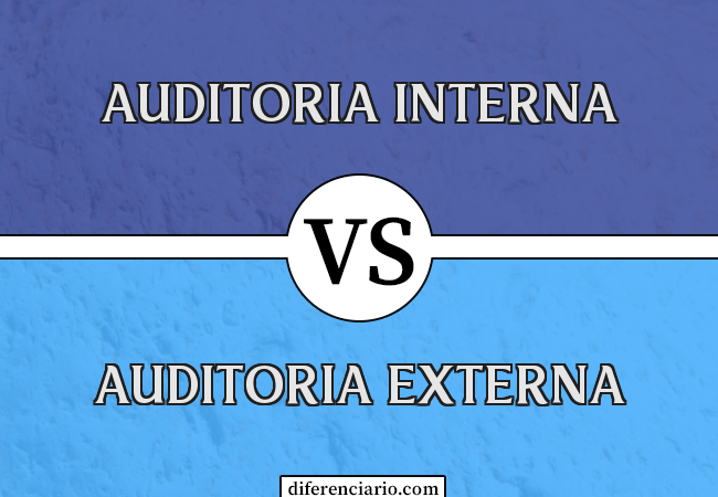 Diferença entre auditoria interna e auditoria externa