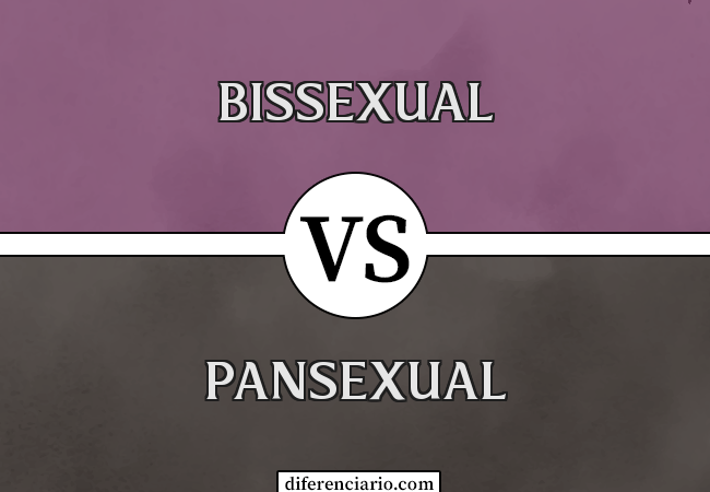 Diferença entre bissexual e pansexual