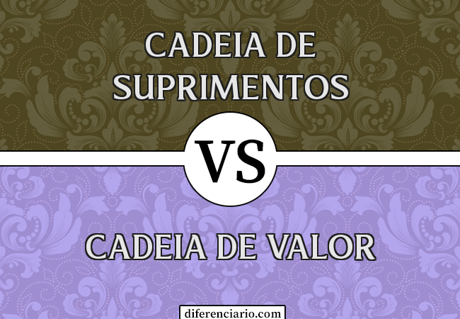 Diferença entre Cadeia de Suprimentos e Cadeia de Valor