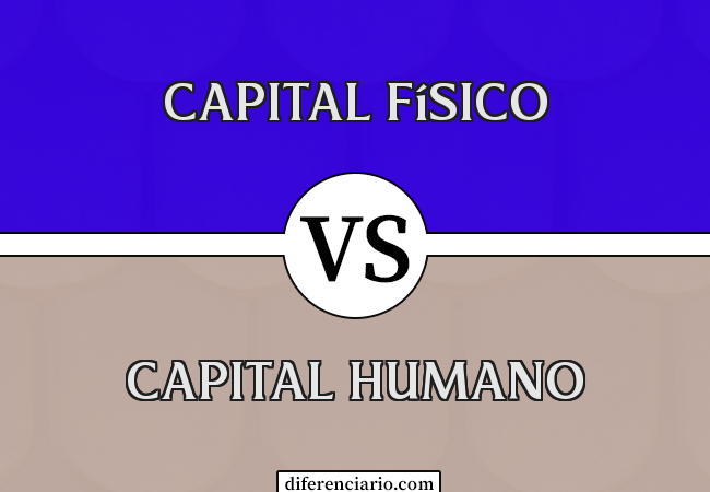 Diferença entre Capital Físico e Capital Humano