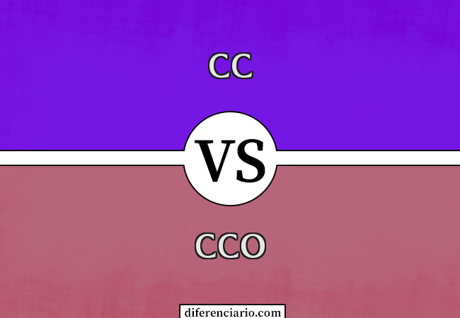 Diferença entre Cc e Cco