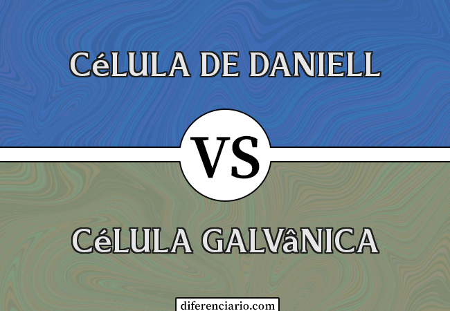 Diferença entre célula de Daniell e célula galvânica