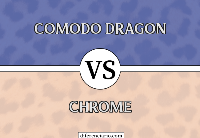Diferença entre Comodo Dragon e Chrome