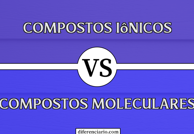 Diferença entre compostos iônicos e compostos moleculares