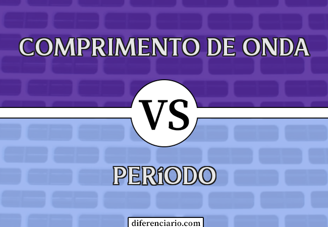 Diferença entre comprimento de onda e período