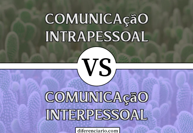 Diferença entre comunicação intrapessoal e comunicação interpessoal