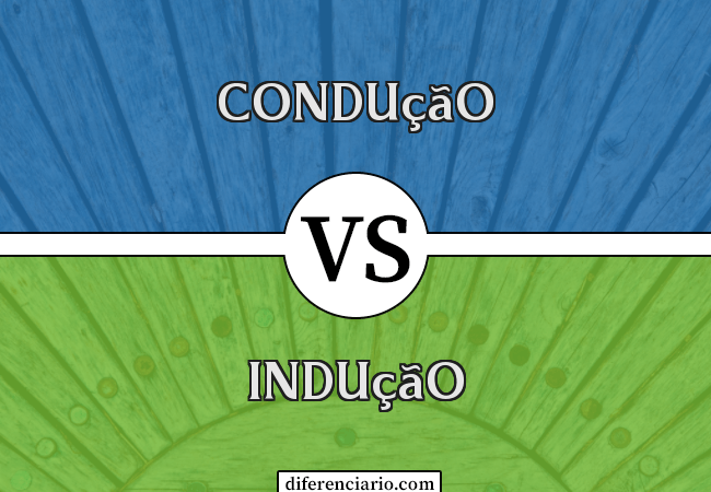 Diferença entre condução e indução