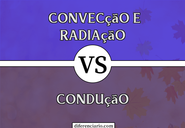 Diferença entre condução, convecção e radiação