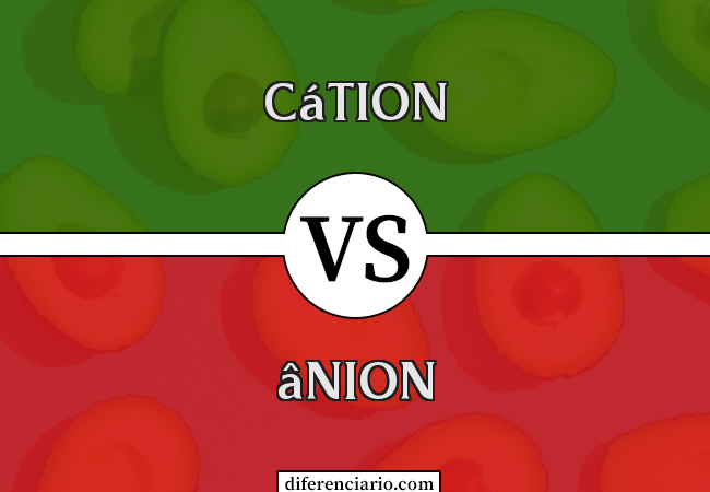 Diferença entre cátion e ânion