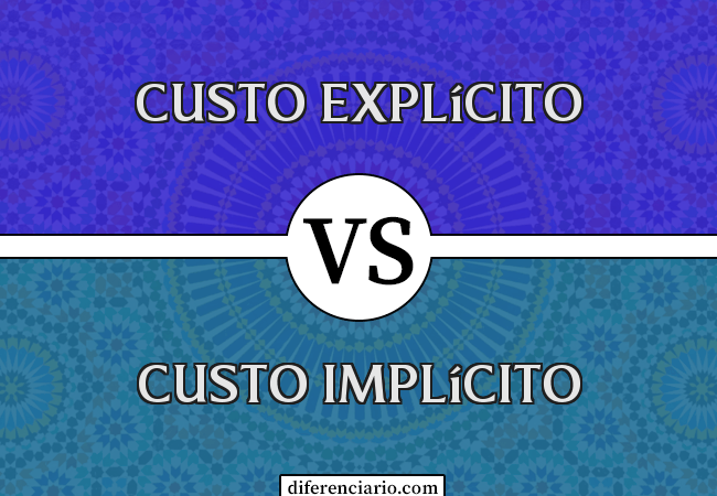 Diferença entre custo explícito e custo implícito