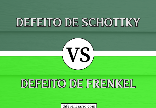 Diferença entre defeito de Schottky e defeito de Frenkel