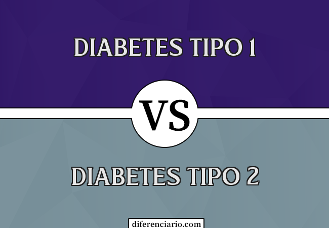 Diferença entre diabetes tipo 1 e diabetes tipo 2