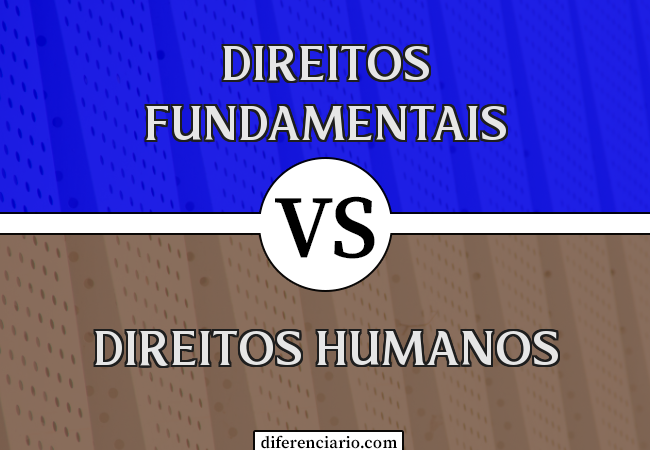 Diferença entre Direitos Fundamentais e Direitos Humanos