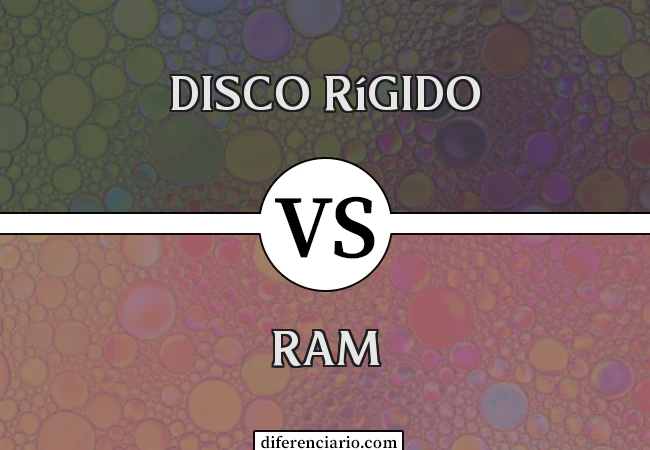 Diferença entre disco rígido e RAM