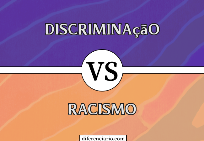 Diferença entre discriminação e racismo