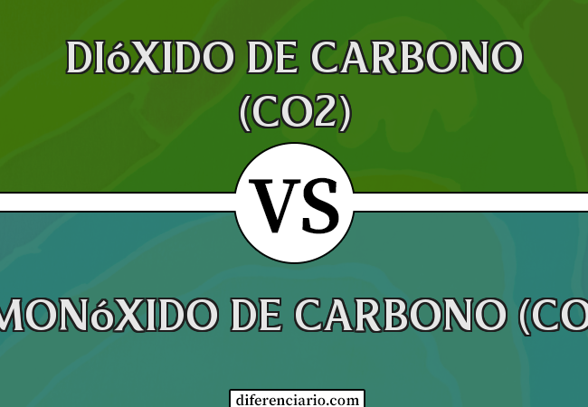 Diferença entre dióxido de carbono (CO2) e monóxido de carbono (CO)