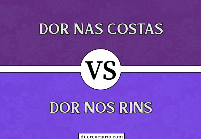 Diferença entre dor nas costas e dor nos rins