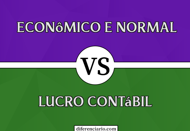 Diferença entre lucro contábil, econômico e normal