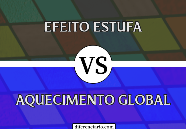 Diferença entre Efeito Estufa e Aquecimento Global