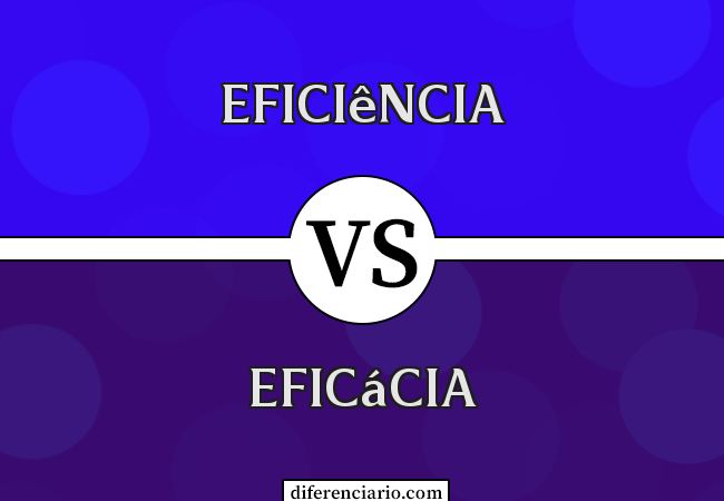 Diferença entre eficiência e eficácia