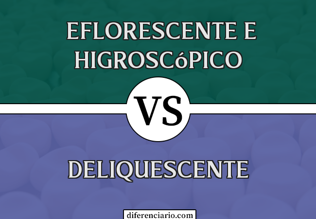 Diferença entre Deliquescente, Eflorescente e Higroscópico
