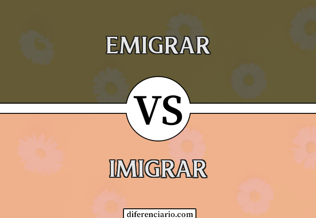 Diferença entre Emigrar e Imigrar