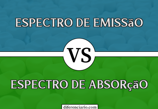 Diferença entre Espectro de Emissão e Espectro de Absorção