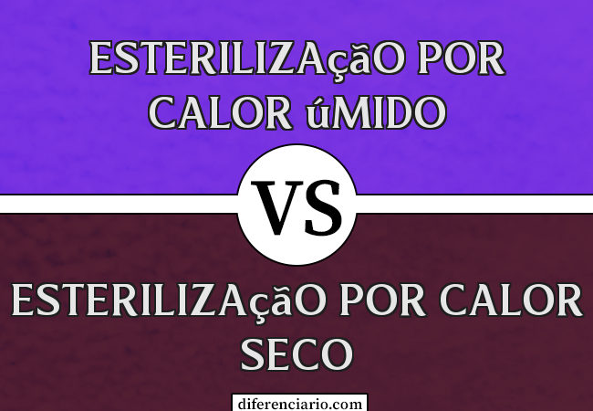 Diferença entre esterilização por calor úmido e esterilização por calor seco