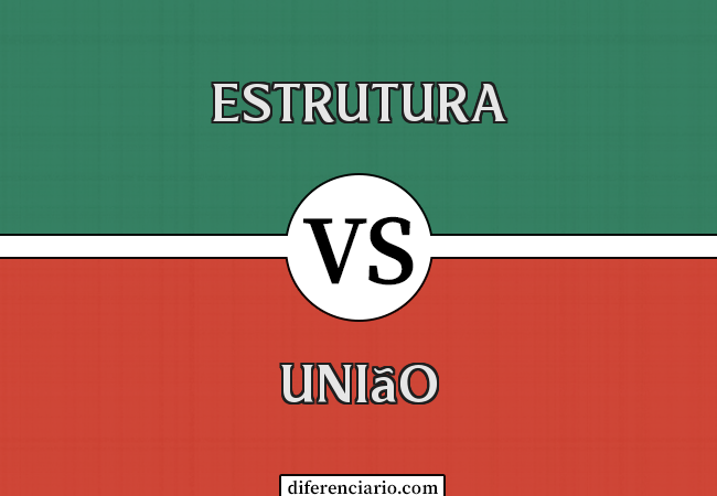 Diferença entre estrutura e união