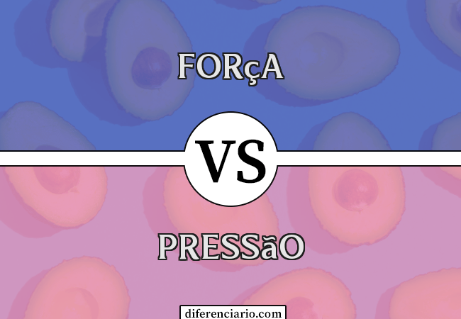 Diferença entre força e pressão