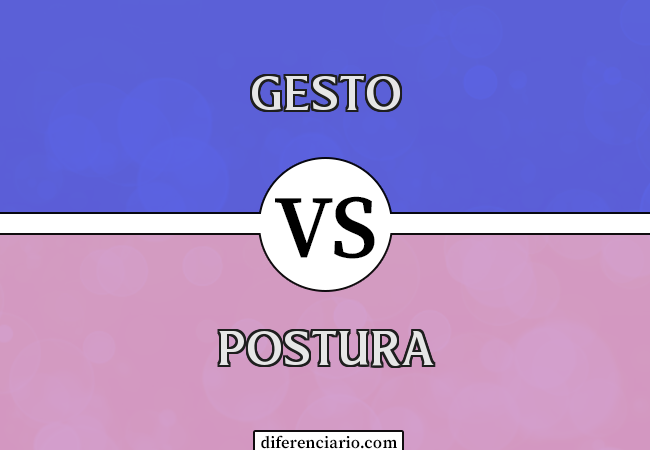 Diferença entre gesto e postura