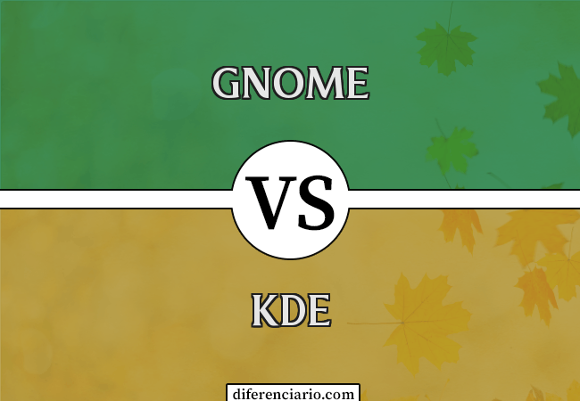 Diferença entre GNOME e KDE