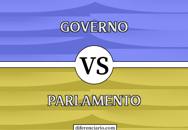 Diferença entre Governo e Parlamento