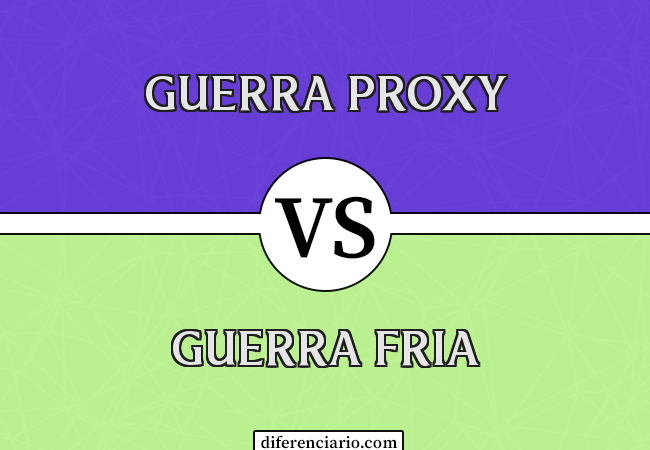 Diferença entre Guerra Proxy e Guerra Fria