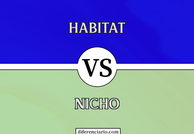 Diferença entre Habitat e Nicho