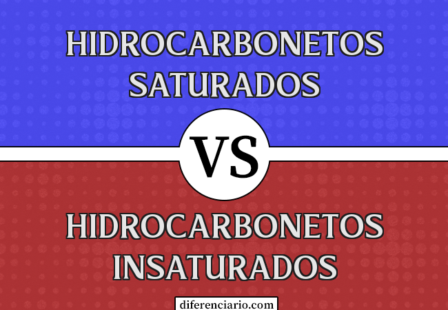 Diferença entre hidrocarbonetos saturados e hidrocarbonetos insaturados