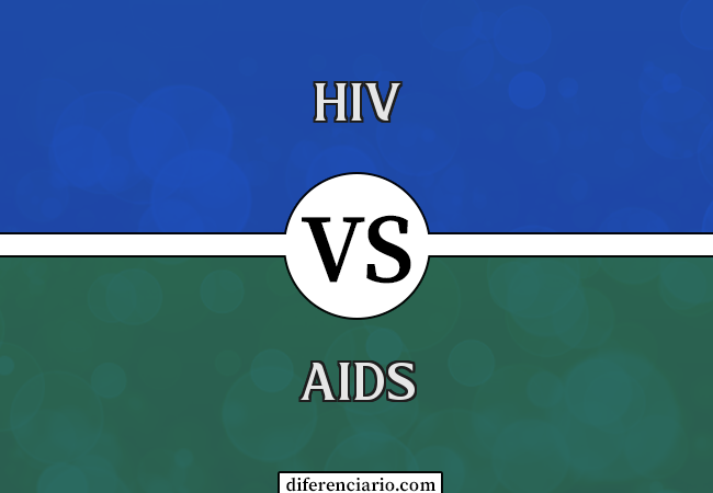 Diferença entre HIV e AIDS