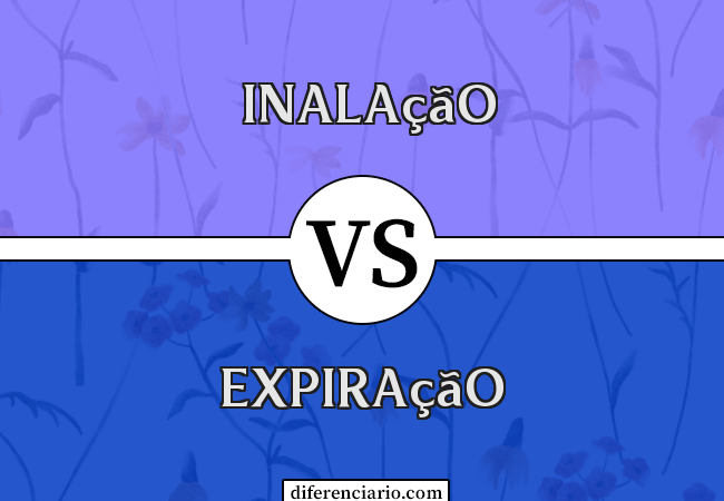 Diferença entre  inalação e expiração