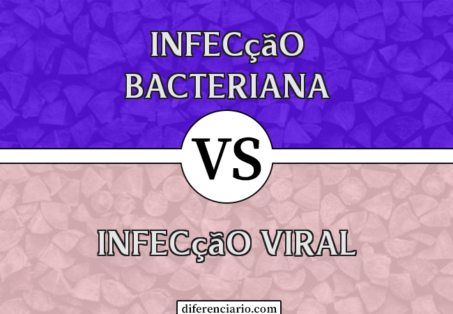 Diferença entre infecção bacteriana e infecção viral